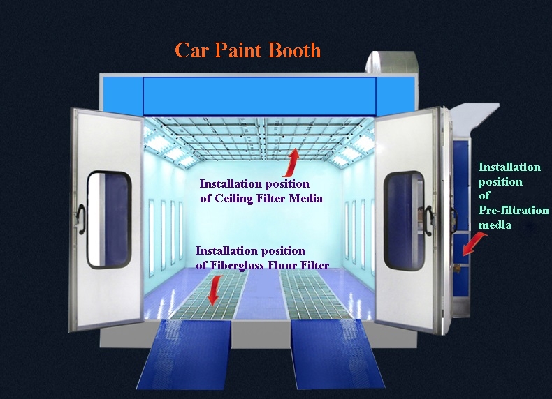 कार पेंट बूथ