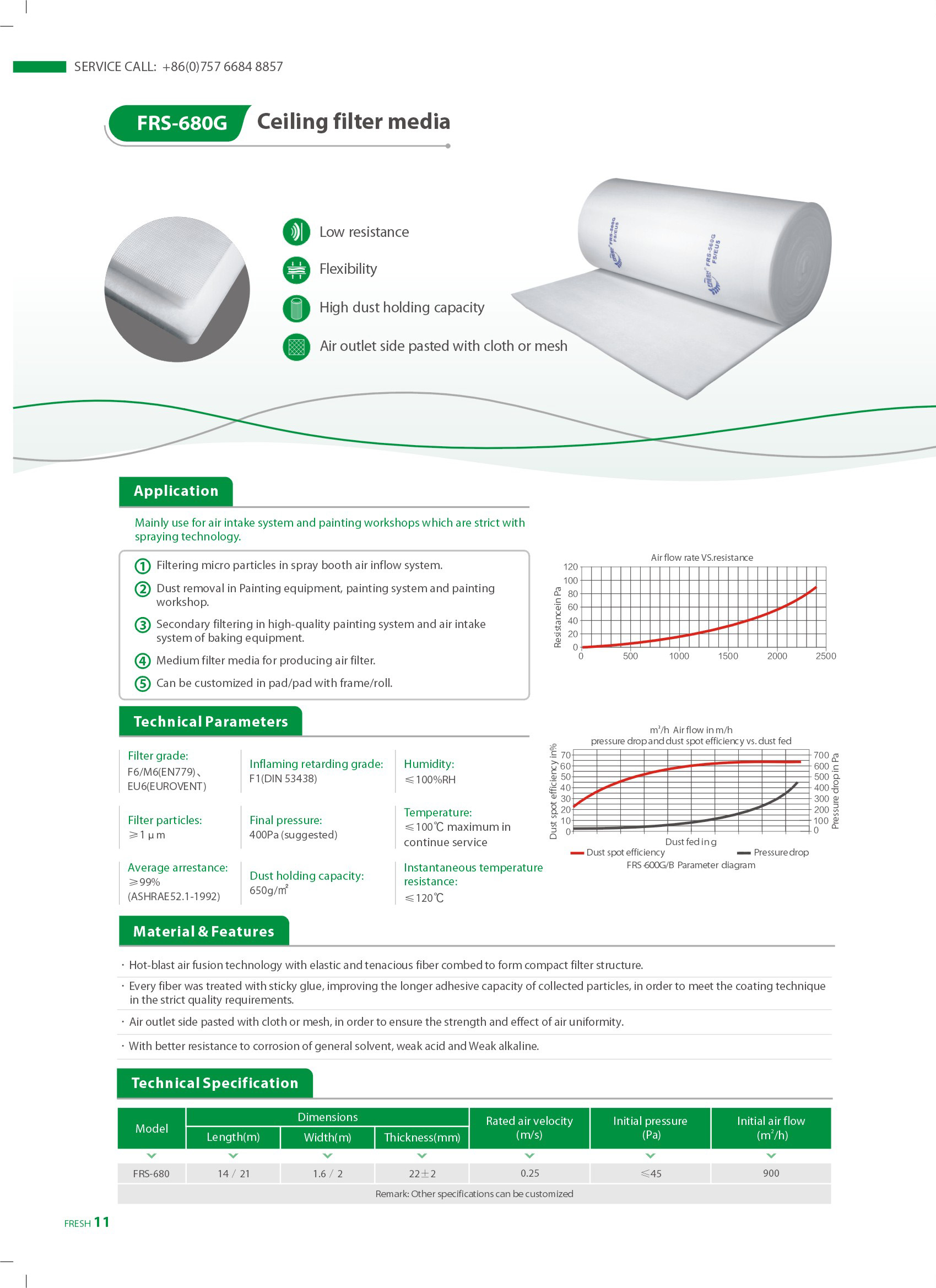 06-FRS680G सीलिंग फ़िल्टर मीडिया