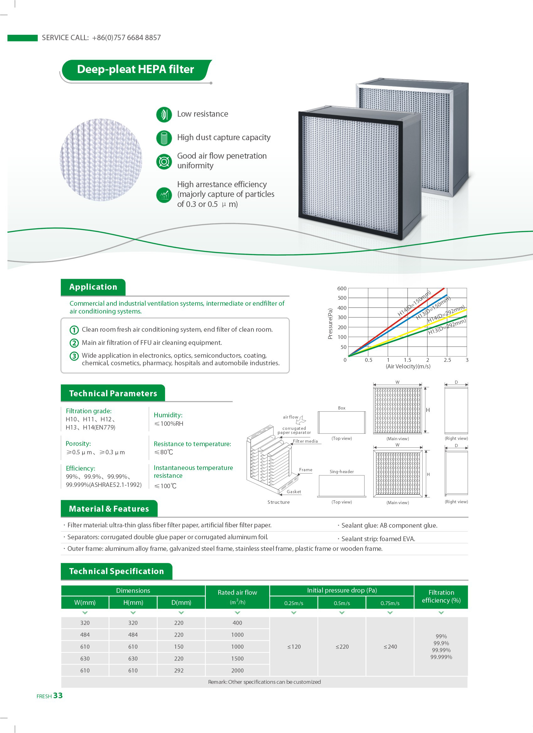 26-डीप-प्लीट HEPA फ़िल्टर