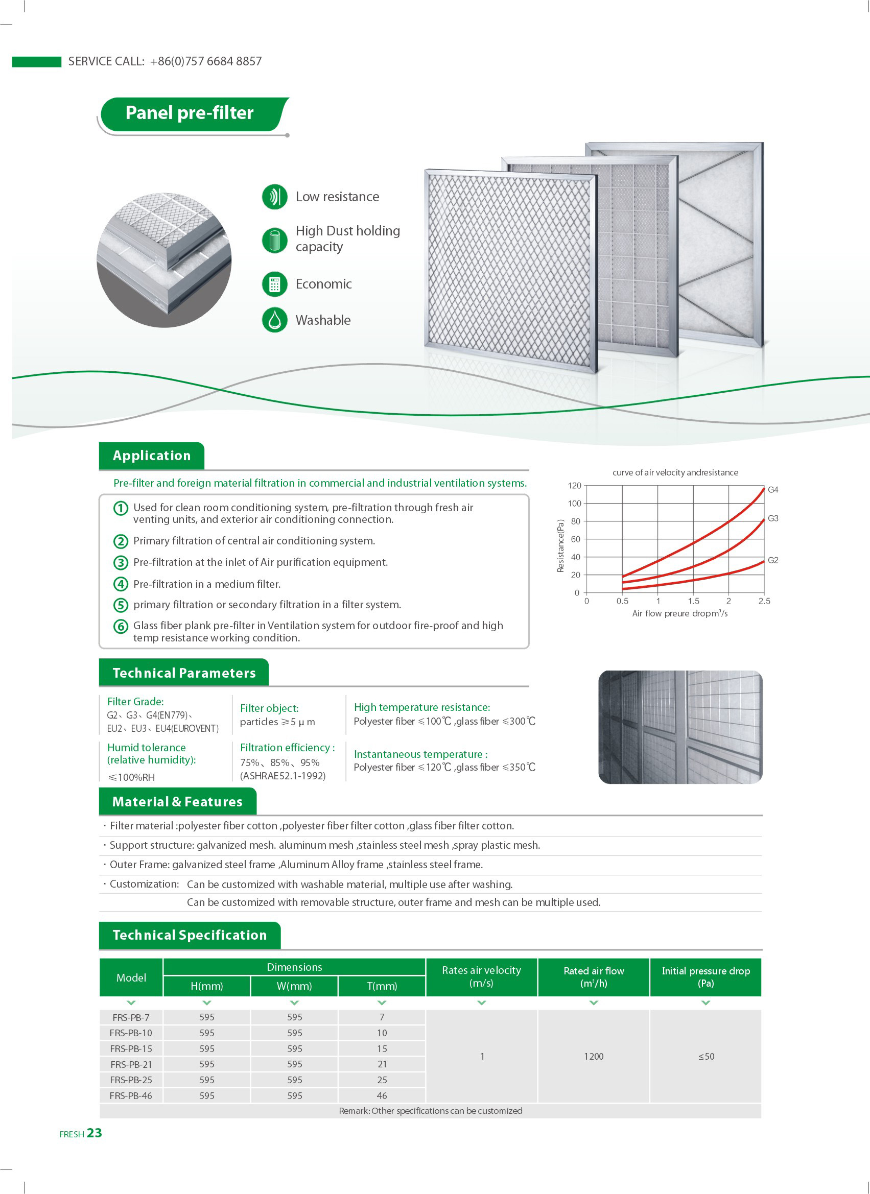 17-पैनल प्री-फिल्टर